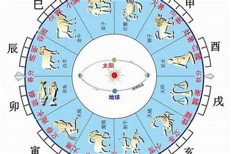 庚午 五行|庚午年五行属什么：深入解析庚午年的五行属性